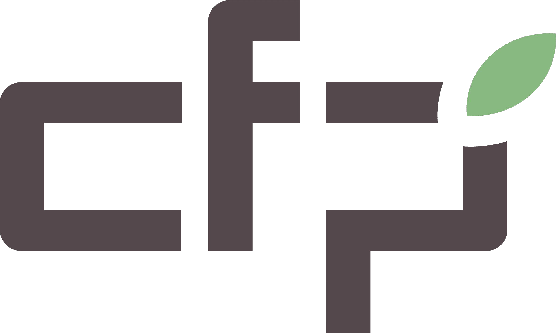 CFP